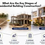 What Are the Key Stages of Residential Building Construction? image